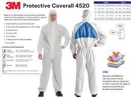 Oversize Kot Ceket